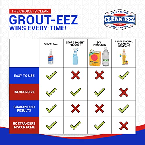 Clean-eez Heavy-Duty Grout Cleaner: Effortless Dirt & Grime Removal for Tile Floors in Bathrooms & Kitchens. Superior Cleaning Results with Bottle & Brush.Ideal for Colored Grout