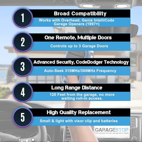 Garage Stop 2X for Genie Intellicode Garage Door Remote, G3T-BX (37218R) 3-Button Genie Garage Door Opener Remote Replacement, Auto-Seek Dual Frequency, Blue