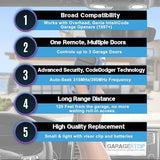 Garage Stop 2X for Genie Intellicode Garage Door Remote, G3T-BX (37218R) 3-Button Genie Garage Door Opener Remote Replacement, Auto-Seek Dual Frequency, Blue