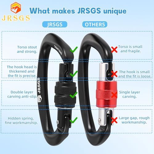 25KN Locking Climbing Carabiner Clips, UlAA Certified Rockclimbing Carabiner,Heavy Duty Carabiners Equipment,Large SizeCarabiner for Climbing, Rappelling,Hunting and Rescue