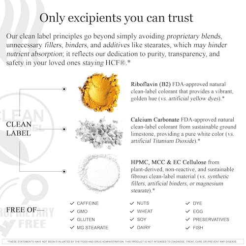 HCF A20 Microbead Brain Health Supplements for Adults for Memory, Focus, Calm, Mood, Alertness, Attention, Vision, Sleep, Immune System, 20 Premium Nootropic Nutrients Multivitamin & 7 Advances® Tech