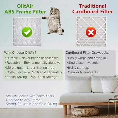 20x25x1 MERV 8 Air Filter,AC Furnace Air Filter,Reusable ABS Plastic Frame, 7 Pack Replaceable Filter Media (Actual Size: 19 3/4" x 24 3/4" x 3/4")