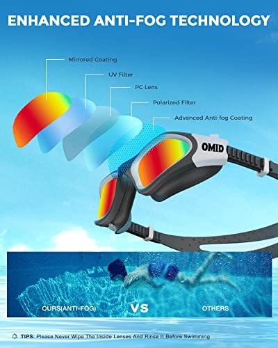 OMID Kids Swim Goggles, P2mini Polarized Swimming Goggles Comfortable for Age 6-14