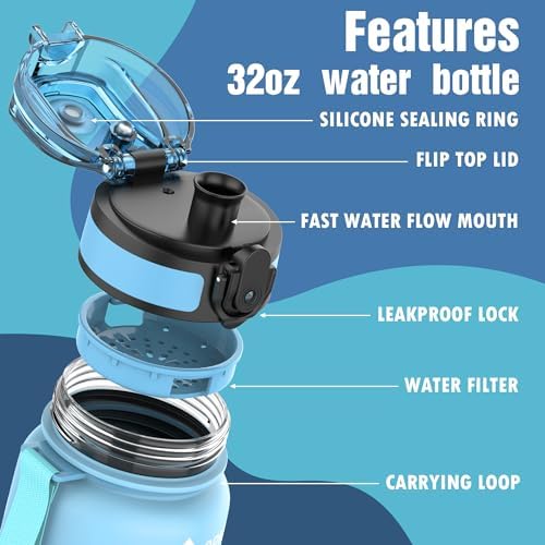 OLDLEY Water Bottle, 32oz Motivational Sports Water Bottle with Time Marker - Times to Drink - Tritan, BPA Free, Wide Mouth Leakproof, Sky (1 Bottle)