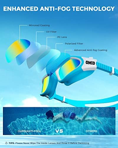 OMID Kids Swim Goggles, P2mini Polarized Swimming Goggles Comfortable for Age 6-14