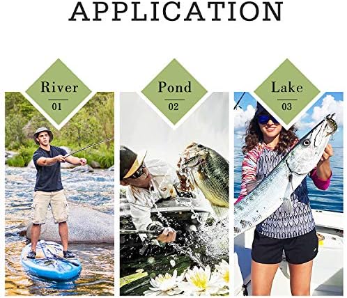 TRUSCEND Swimmax for Freshwater and Saltwater, Lifelike Fishing Lures for Bass Trout Crappie Walleye Pike Bluegill Salmon, Swimbait for Bass Fishing, Amazing Fishing Gear Gifts for Family Fishing