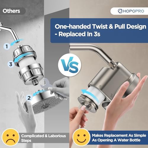 High Flow Filtered Shower Head, HOPOPRO 5 Modes High Pressure Fixed Showerhead with Filter, 2-In-1 Shower Head Filter for Hard Water, Remove 99% Chlorine, Improves Skin Hair Condition (6 Inch Brushed)