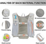INOXTO Running Hydration Vest Backpack,Lightweight Insulated Pack with 1.5L Water Bladder Bag Daypack for Hiking Trail Running Cycling Race Marathon for Women Men