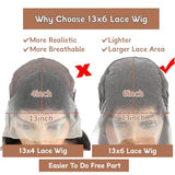 Gufens 30 Inch Deep Wave Lace Front Wigs Human Hair 200 Density 13x6 HD Lace Frontal Wigs Human Hair Pre Plucked Curly Wig for Women