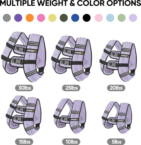 APEXUP Weighted Vest with 5lbs/10lbs/15lbs/20lbs/25lbs/30lbs Weights and Reflective Stripe, Weight Vest Men Women for Workout, Strength Training, Running