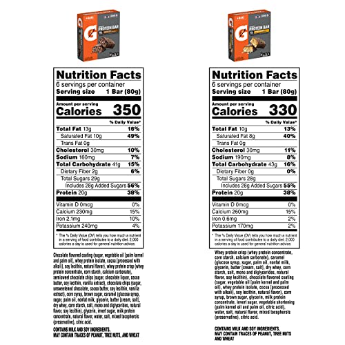 Gatorade Whey Protein Bars, Variety Pack, 2.8 oz bars , 18 Count (Pack of 1)