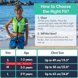 Limmys Premium Kids Swim Vest - Toddler Swim Jacket and Buoyancy Swimming Aid - Modern Design Swimming Vest for Boys, Girls and Babies - Drawstring Bag Included