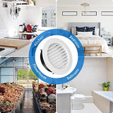Hon&Guan 8'' Soffit Exhaust Vent, 8 Inch Round Wall Vent Cover for Bathroom Office Home (ø200mm)