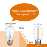 S14 Replacement LED Light Bulbs, Shatterproof & Waterproof 1W S14 LED Bulbs, E26 Base Patio Edison LED Light Bulbs for Outdoor String Lights , Warm White 2200K Plastic 70LM Non-Dimmable 48 Pack