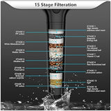 FEELSO Filtered Shower Head with Handheld, High Pressure 3 Spray Mode Showerhead with 15 Stage Water Softener Filters Beads for Hard Water - Remove Chlorine - Reduces Dry Itchy Skin, Matte Black