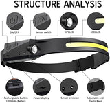 Headlamp Rechargeable 2Pack, Rechargeable LED Headlamp，230° Wide Beam,with Motion Sensor，5Brightness Modes, IPX6 Waterproof, High Lumen Headlight for Running,Repairing, Camping, Hiking, Fishing