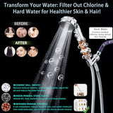 Filtered Shower Head with Handheld - High Pressure ShowerHead with Filters for Hard Water - Reduces Dry Itchy Skin, Easy Instal, 4 Modes, Water Saving, Durable, Detachable anti blocking
