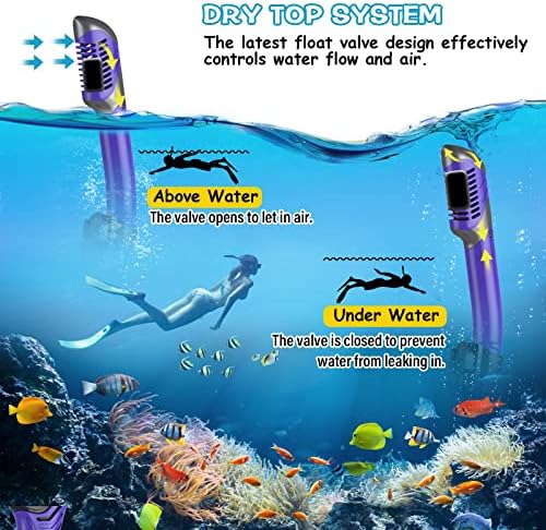 Greatever Dry Snorkel Set,Panoramic Wide View,Anti-Fog Scuba Diving Mask,Professional Snorkeling Gear