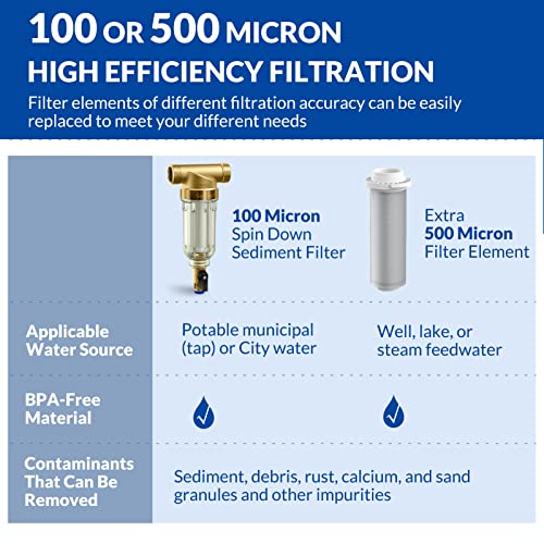 SimPure 100/500 Micron Spin Down Sediment Filter, Reusable Whole House Sediment Water Filter, Pre-Filtration System for City/Well Water, 1" MNPT + 3/4" FNPT + 3/4" MNPT, BPA Free