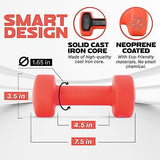 Yes4All Neoprene Coated Dumbbell Hand Weight Sets of 2 - Multiple Weight Options with 15 Colors, Anti-roll, Anti-Slip, Hexagon Shape