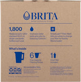 Brita Small 6 Cup Water Filter Pitcher, 1 BritaPlus Filter, Metro, Black (Package May Vary)