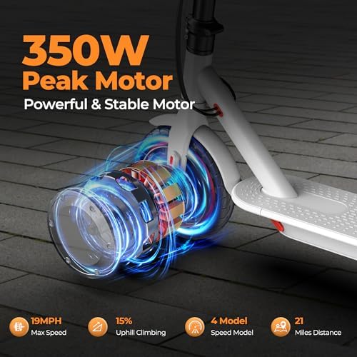 Electric Scooter for Adults, 8.5"/10" Tires, 19/22Mph, 350W/500W Motor, 21-28 Miles Range, Folding E-Scooter with Dual Suspension,APP(V1/SPRO/MAX/PRO)