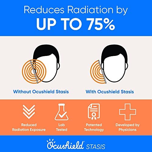 Ocushield Ultra Thin EMF Radiation Protection Insert for iPhone 13 Pro | 14 | 14 Pro - Maintain Signal Strength While Protecting from EMF