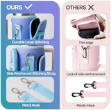 linmaya Water Bottle Carrier Bag with Phone Pocket for Stanley Cup 40/30oz,Insulated Neoprene Water Bottle Holder Cross-boday Bag with Adjustable Shoulder & Handheld Strap Stanley Cup Accessories