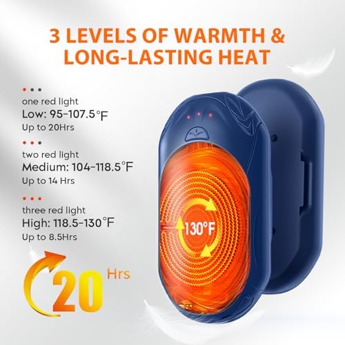 AI Hand Warmers Rechargeable 2 Pack, 6000mAh Electric Hand Warmers, AI Smart Chips 20Hrs Long Safe Heat, Portable Pocket Heater, Gifts for Christmas, Outdoor, Golf, Hunting, Camping Accessories