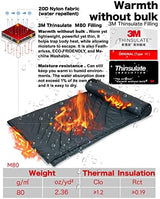 iClimb 3M Thinsulate Insulation Warm Camping Blanket Ultralight Compact (Blue)