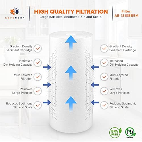 Aquaboon 5 Micron 10 x 4.5 Well Water Sediment Filter Replacement Whole House Water Filter Cartridge Compatible with DGD-5005, WFHD13001B, 4-Pack