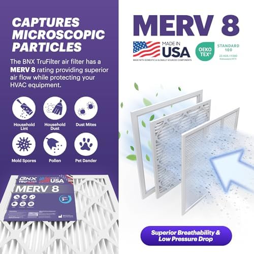 BNX TruFilter 12x20x1 Air Filter MERV 8 (6-Pack) - MADE IN USA – Dust & Pet Defense Pleated Air Conditioner HVAC AC Furnace Filters for Dust, Pet, Mold, Pollen MPR 600 – 700 & FPR 5