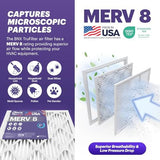 BNX TruFilter 12x12x1 Air Filter MERV 8 (6-Pack) - MADE IN USA – Dust & Pet Defense Pleated Air Conditioner HVAC AC Furnace Filters for Dust, Pet, Mold, Pollen MPR 600 – 700 & FPR 5