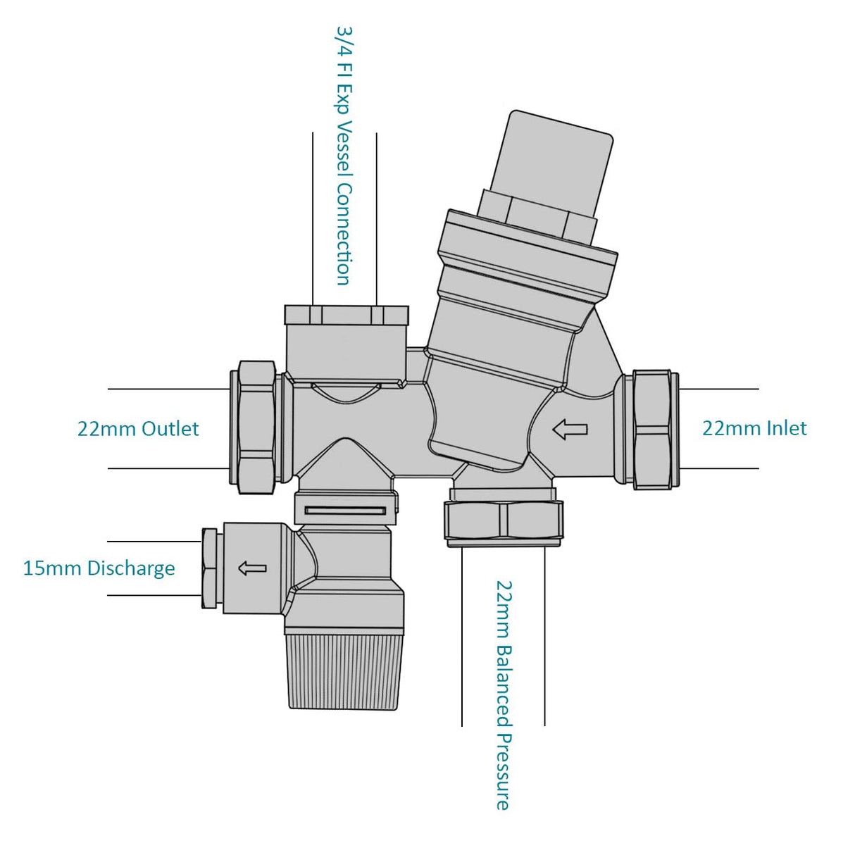 Reliance CWIC200055 Cash Acme Inlet Control Valve 22mm 3/4.5 Bar Alternative