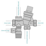 Reliance CWIC200055 Cash Acme Inlet Control Valve 22mm 3/4.5 Bar Alternative