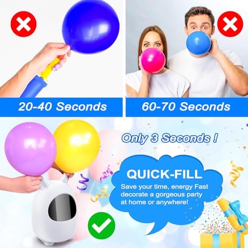 Electric Balloon Pump, Portable Dual Nozzle Electric Balloon Blower Pump, Electric Balloon Inflator for Decoration, Party Wedding Graduation (110V 600W) (White)