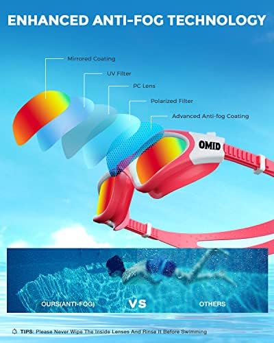 OMID Kids Swim Goggles, P2mini Polarized Swimming Goggles Comfortable for Age 6-14
