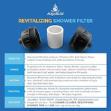 AquaBliss High Output Revitalizing Shower Filter - Reduces Dry Itchy Skin, Dandruff, Eczema, and Dramatically Improves The Condition of Your Skin, Hair and Nails - Matte Black (SF100-BK)