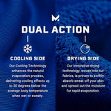 MISSION Dual Action Cooling & Drying Towel, Mission Blue - Cools Up to 6 Hours - Moisture & Sweat Absorbent - UPF 50 Sun Protection - Machine Washable