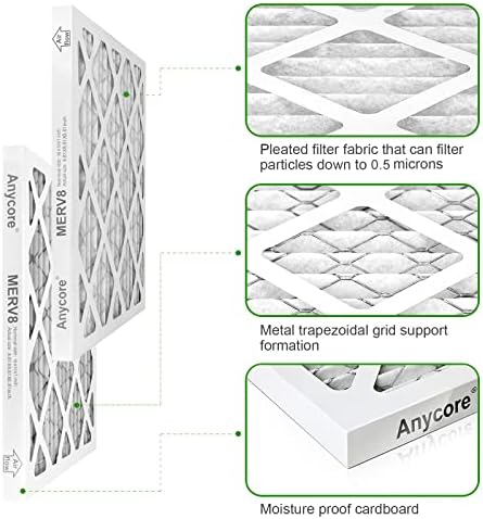 10x10x1 Furnace Air Filter MERV 8 MPR 600 FPR 5 HVAC Pleated Filters for Home Office 6-Pack (Actual Size: 9.81x9.81x0.81 inch)