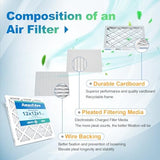 12x12x1 Air Filter MERV 8 MPR 600 FPR 5 AC Furnace Pleated Filters 2-Pack Dust Defense Replacement (Actual Size: 11.81"x11.81"x 0.79")