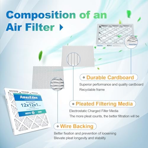 12x12x1 Air Filter (6-Pack) MERV 8 MPR 600 & FPR 5 AC Furnace Filters Pleated Dust Defense Replacement (Actual Size: 11.81"x11.81"x 0.79")