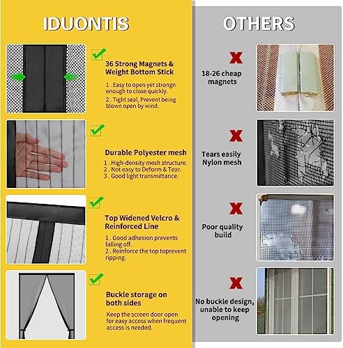 Magnetic Screen Door - Fit for Door Size:34 x 82 Inch, Screen Itself Size:36"x84", Hands Free Mesh Partition,Heavy Duty Screen Door Mesh Curtain Keeps Bugs Out, Frame Hook & Loop, Pet and Kid Friendly