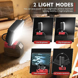 LED Work Light for Milwaukee 18v Battery, Ecarke 7'' 100W Cordless Work Lights 10000 Lumens of Brightness for m18 Battery Light with Low Voltage Protection&USB & Type-C Charger Port for car Repairing