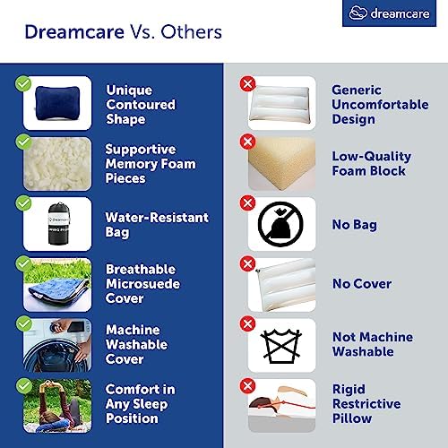 DREAMCARE Camping Pillow, Memory Foam Travel Pillow, Camping Accessories - Small Pillow Camping Essentials Camping Pillows for Sleeping, Backpacking Pillow, Travel Pillows for Sleeping (Medium,Blue)