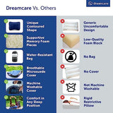 DREAMCARE Camping Pillow, Memory Foam Travel Pillow, Camping Accessories - Small Pillow Camping Essentials Camping Pillows for Sleeping, Backpacking Pillow, Travel Pillows for Sleeping (Medium,Blue)