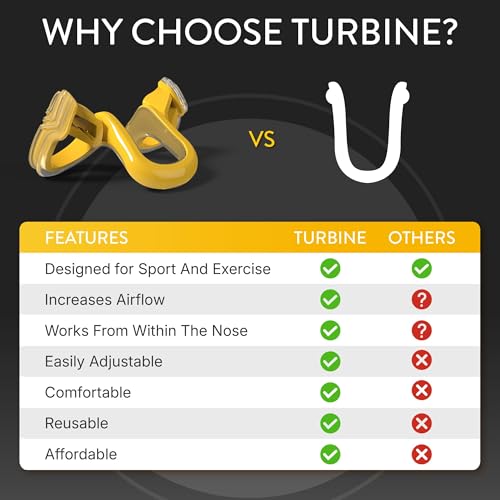 Rhinomed Turbine Nasal Dilator for Athletic Breathing - Large 3pk - Improves Airflow During Exercise - Nasal Dilators for Exercise - Internal Nasal Dilator - Lightweight