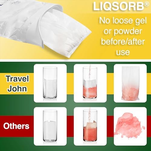 Resealable Disposable Urinal for All Genders, Adults, and Children (18 Pack) Designed for Emergencies, Travel, Camping, Long Car Rides and More - 28oz/800ml Capacity (TJ1N-C)