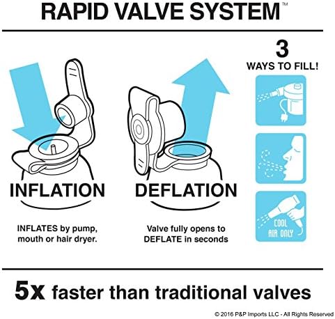 GoSports Inflataman Football Challenge - Inflatable Receiver Touchdown Toss Game