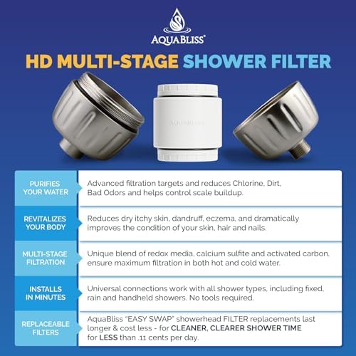 AquaBliss HEAVY DUTY Shower Filter – Latest Superior Advanced 30x Filtration - Universal Multi-Stage Shower Head Filter Reduces Chemicals, Chlorine & Odors - Brushed Nickel (SF500)